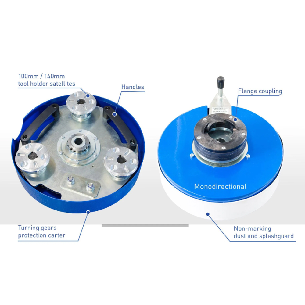 Hyper Grinder K1000 Planetary Head